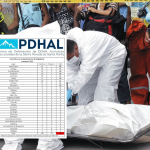 Magdalena reportó 340 homicidios en el primer semestre de 2025: Ciénaga registró 57 casos