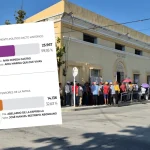 ¡Ciénaga apostó por Cepeda! 25.967 electores acompañaron al candidato del Pacto Histórico, mientras De La Espriella obtuvo 14.136
