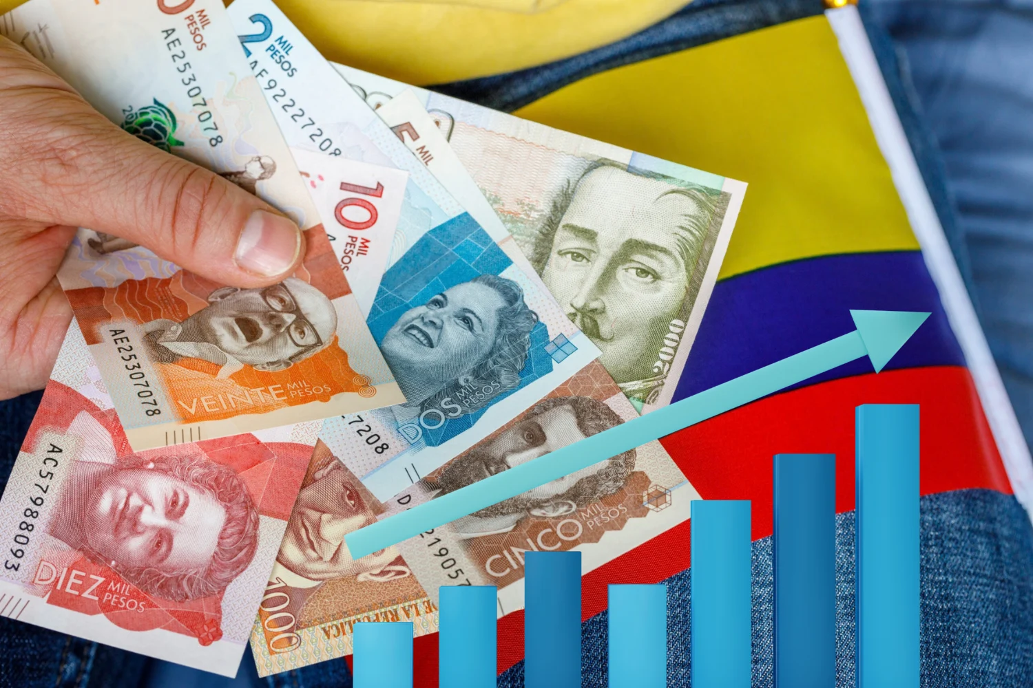 La inflación sigue al alza: Colombia cierra septiembre con 6,29 %, el nivel más alto desde julio de 2024
